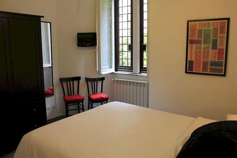 94Rooms Vatican Guest House- Scipioni Rom 2*,